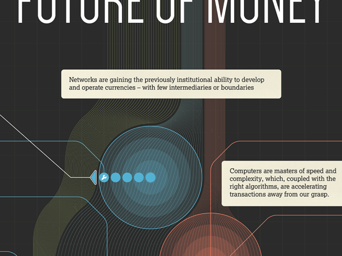 Envisioning the future of money